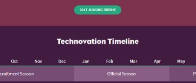Els reptes de Technovation 2017 setmana a setmana