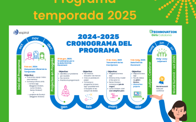 Programa temporada 2025