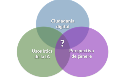 El valor de la perspectiva de gènere a l’educació sobre la IA generativa