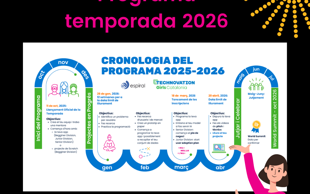 Programa temporada 2026