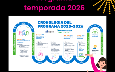 Programa temporada 2026