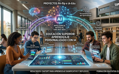 Personalización del aprendizaje: perspectivas del alumnado y el profesoradosobre los usos de la IA en la Universidad