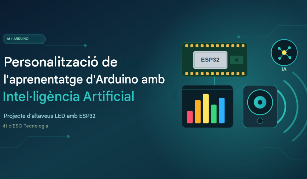 Personalització de l'aprenentatge