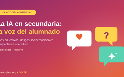 La IA en secundaria: la voz del alumnado para ilustrar usos educativos, riesgos socioemocionales,y expectativas de futuro